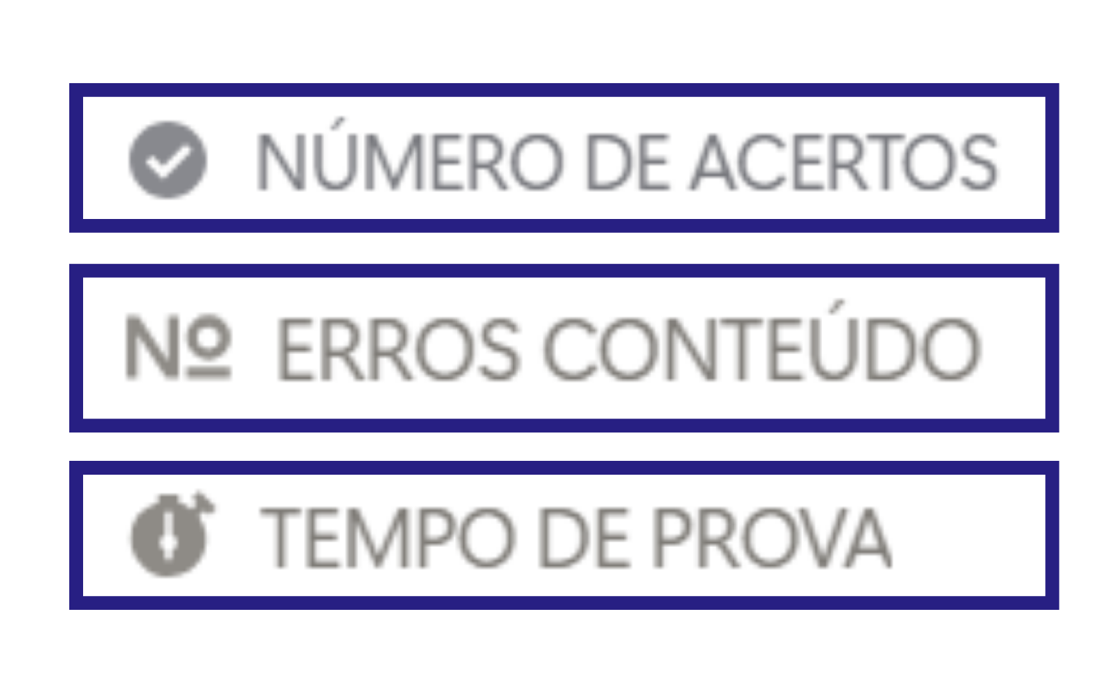 Registro por Prova