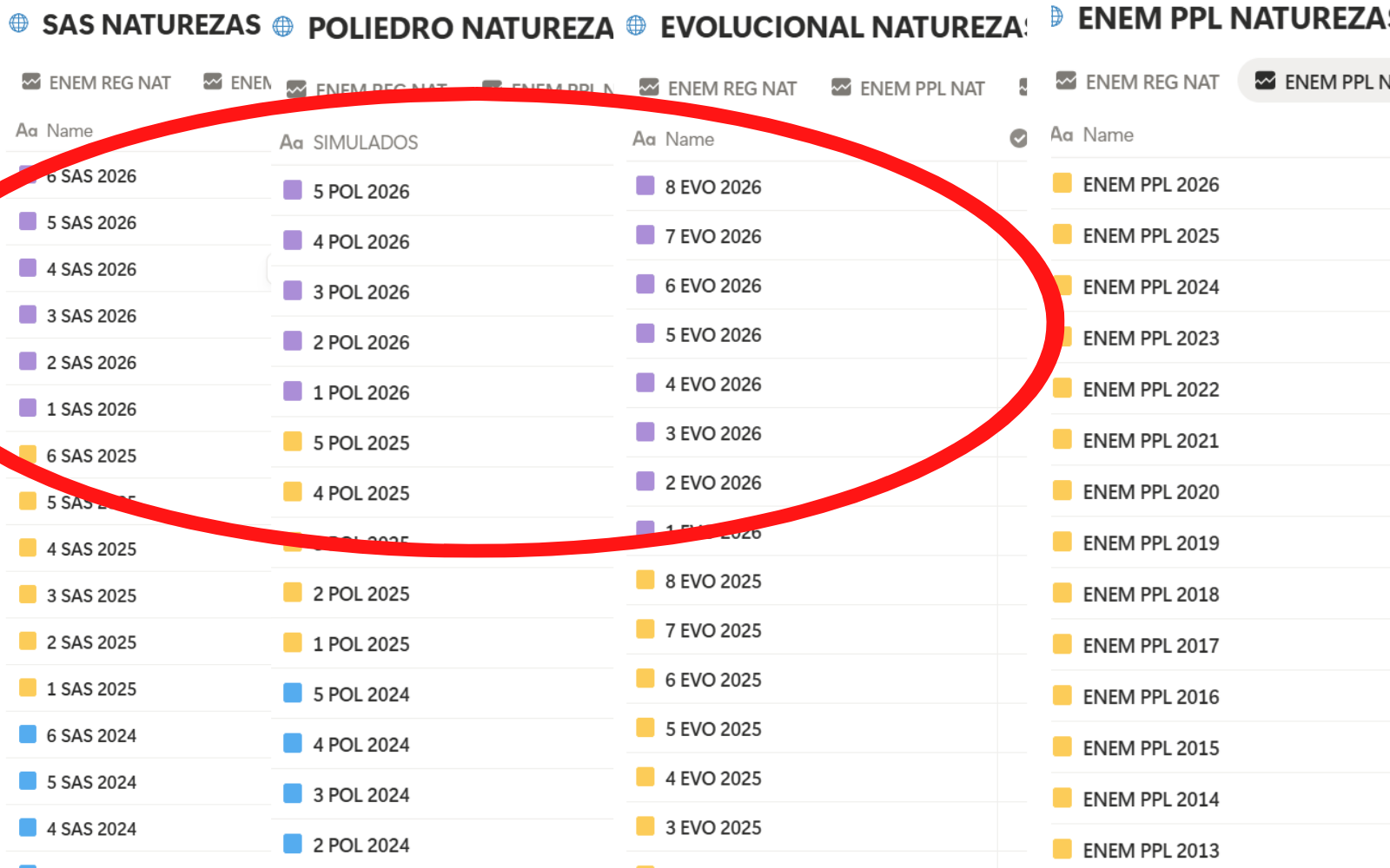 Catálogo ENEM
